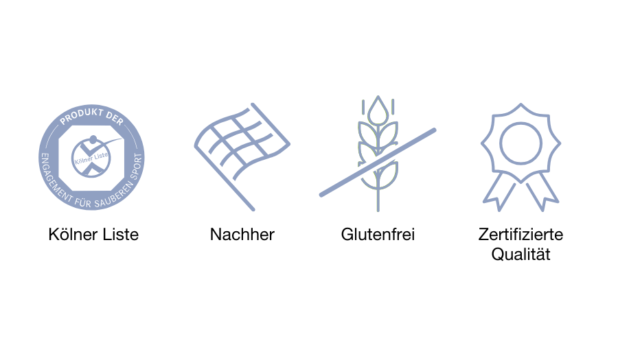 Kölner Liste, Nachher, Glutenfrei, Zertifizierte Qualität. Symbole.